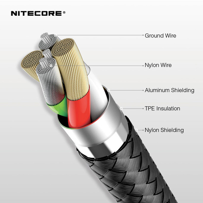 Nitecore UAC20 Cable