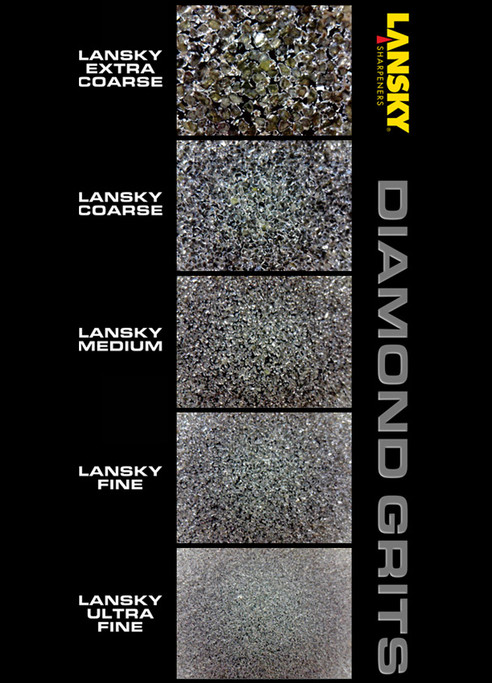Lansky 5-Stone Deluxe Diamond System