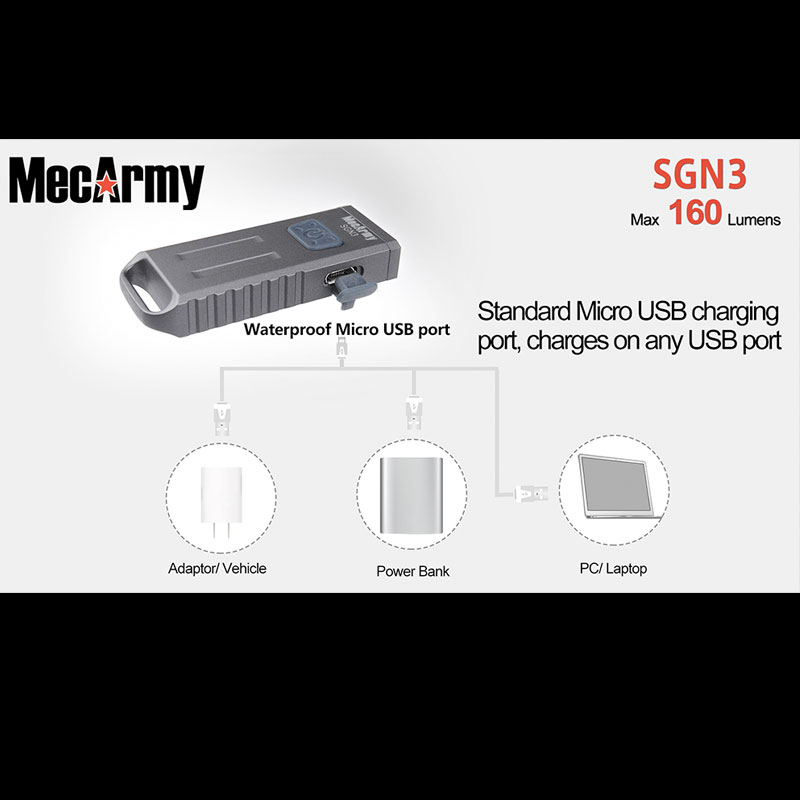 MecArmy SGN3