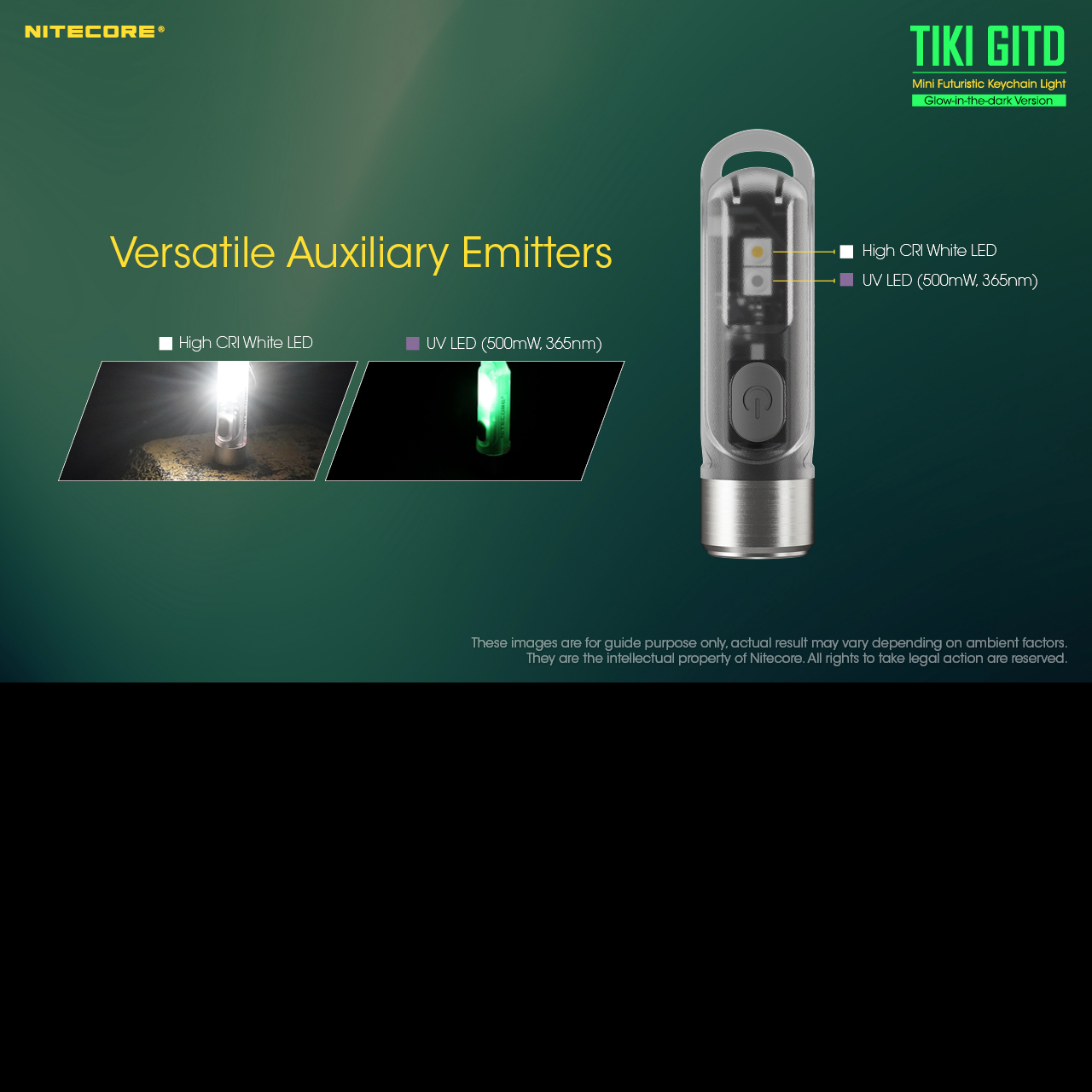 Nitecore TIKI GITD