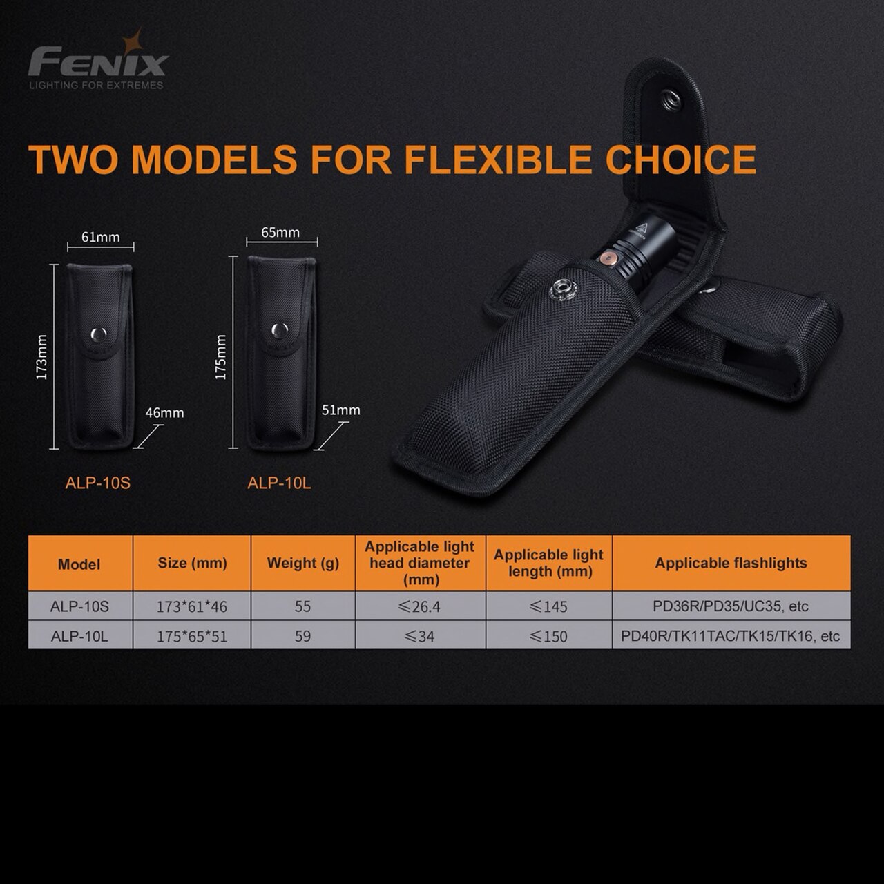 Fenix ALP-10 Semi Rigid Nylon Holster
