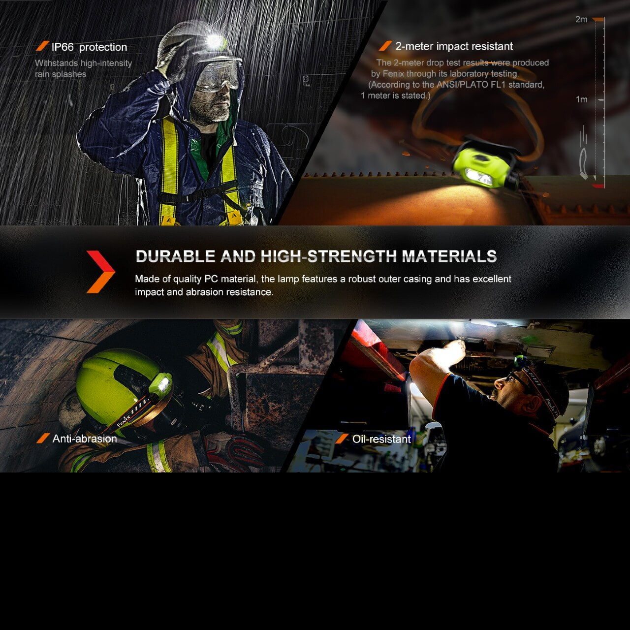 Fenix WH23R Rechargeable Gesture Sensing Headlamp