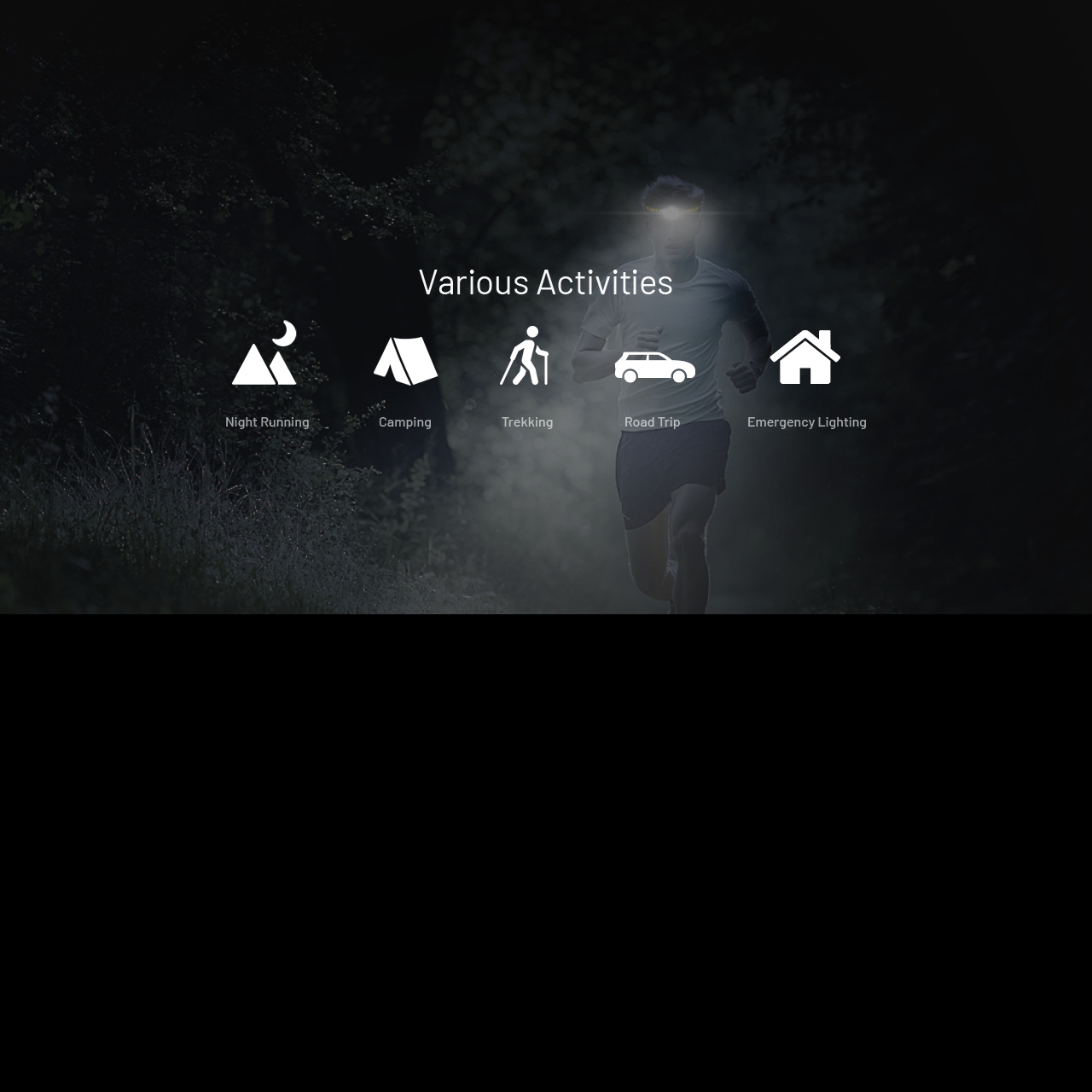 Nitecore HA11 Headlamp