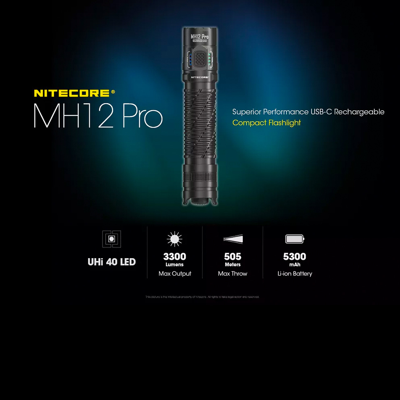 Nitecore MH12 Pro