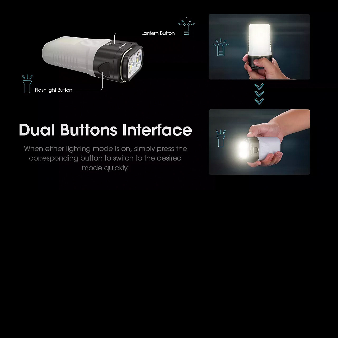 Nitecore LR70 Rechargeable Lantern