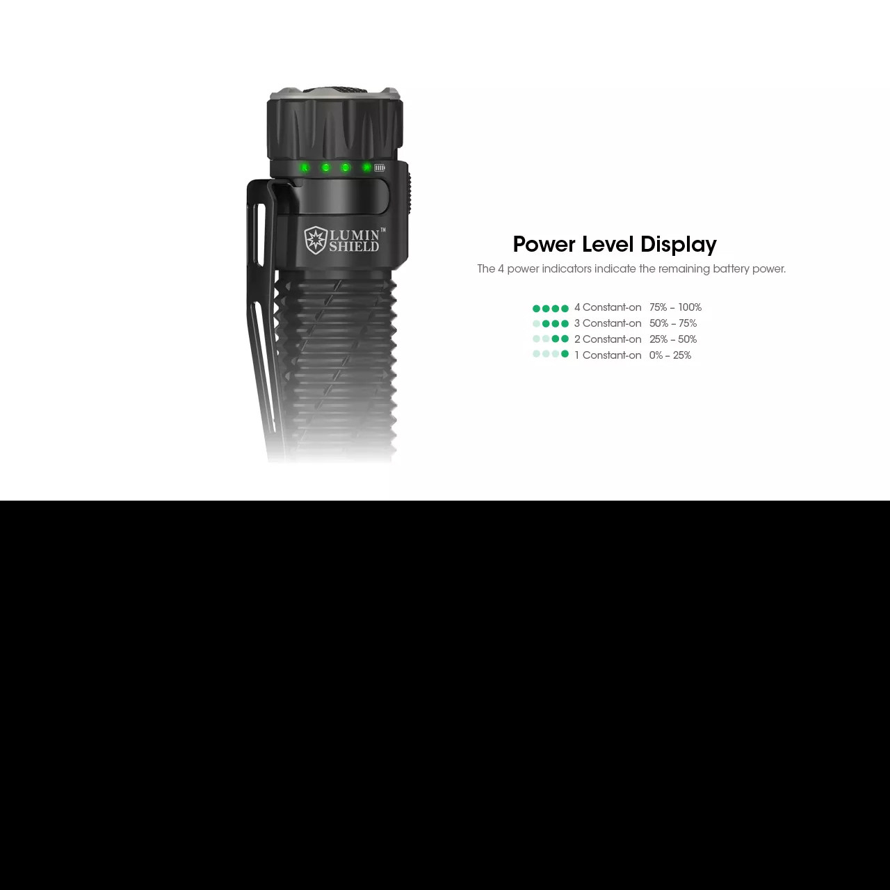 Nitecore EDC33 Flashlight