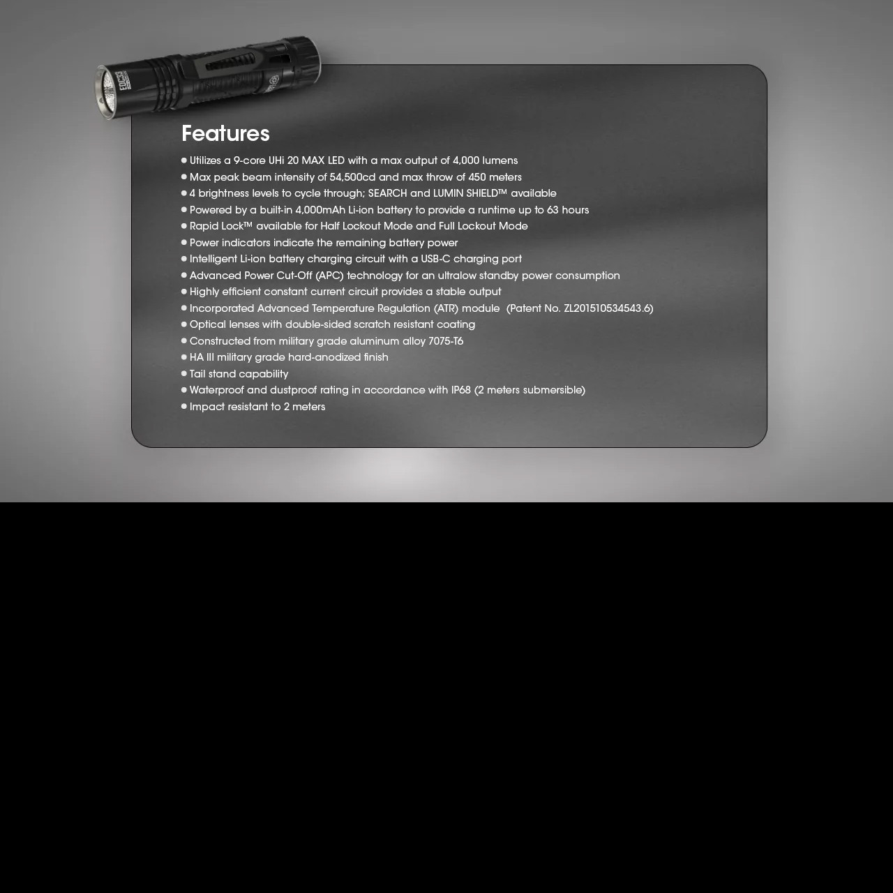 Nitecore EDC33 Flashlight