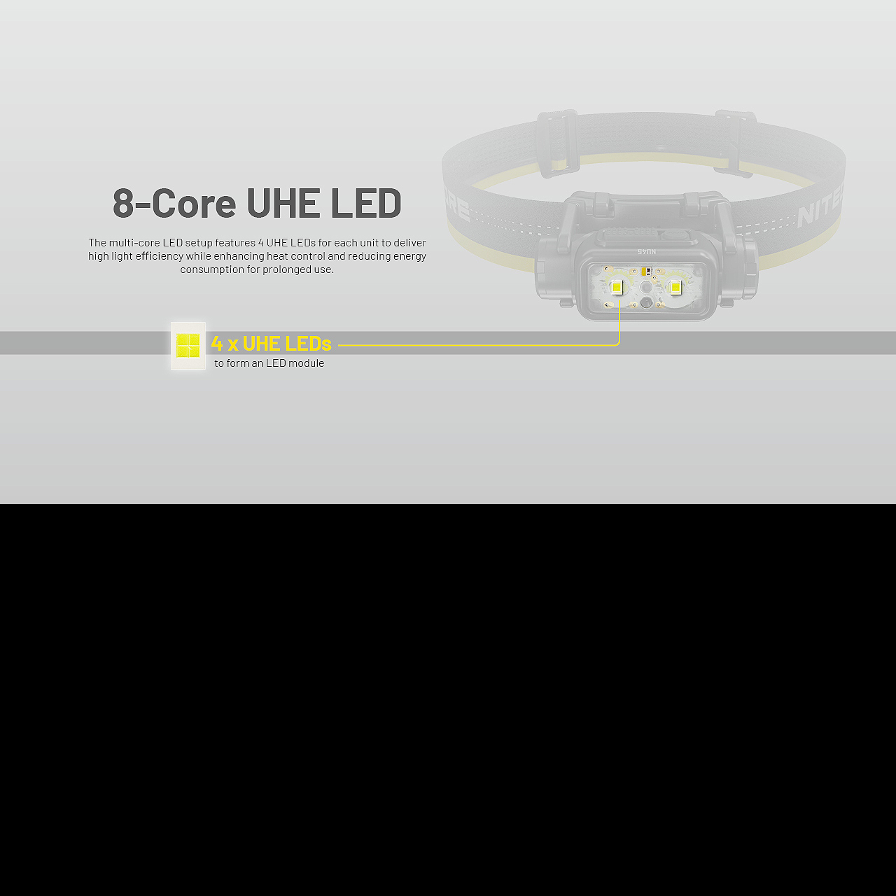 Nitecore NU45 Headlamp