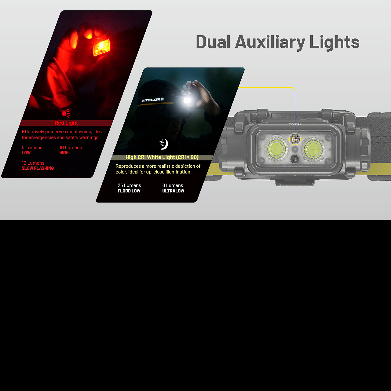 Nitecore NU45 Headlamp