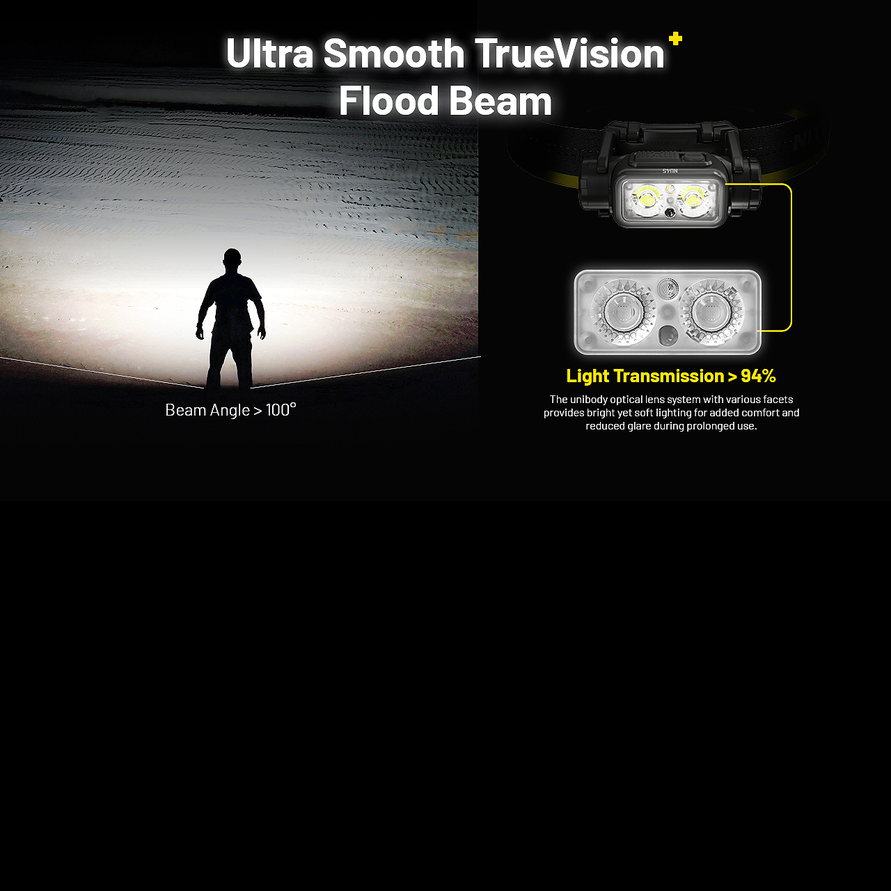 Nitecore NU45 Headlamp