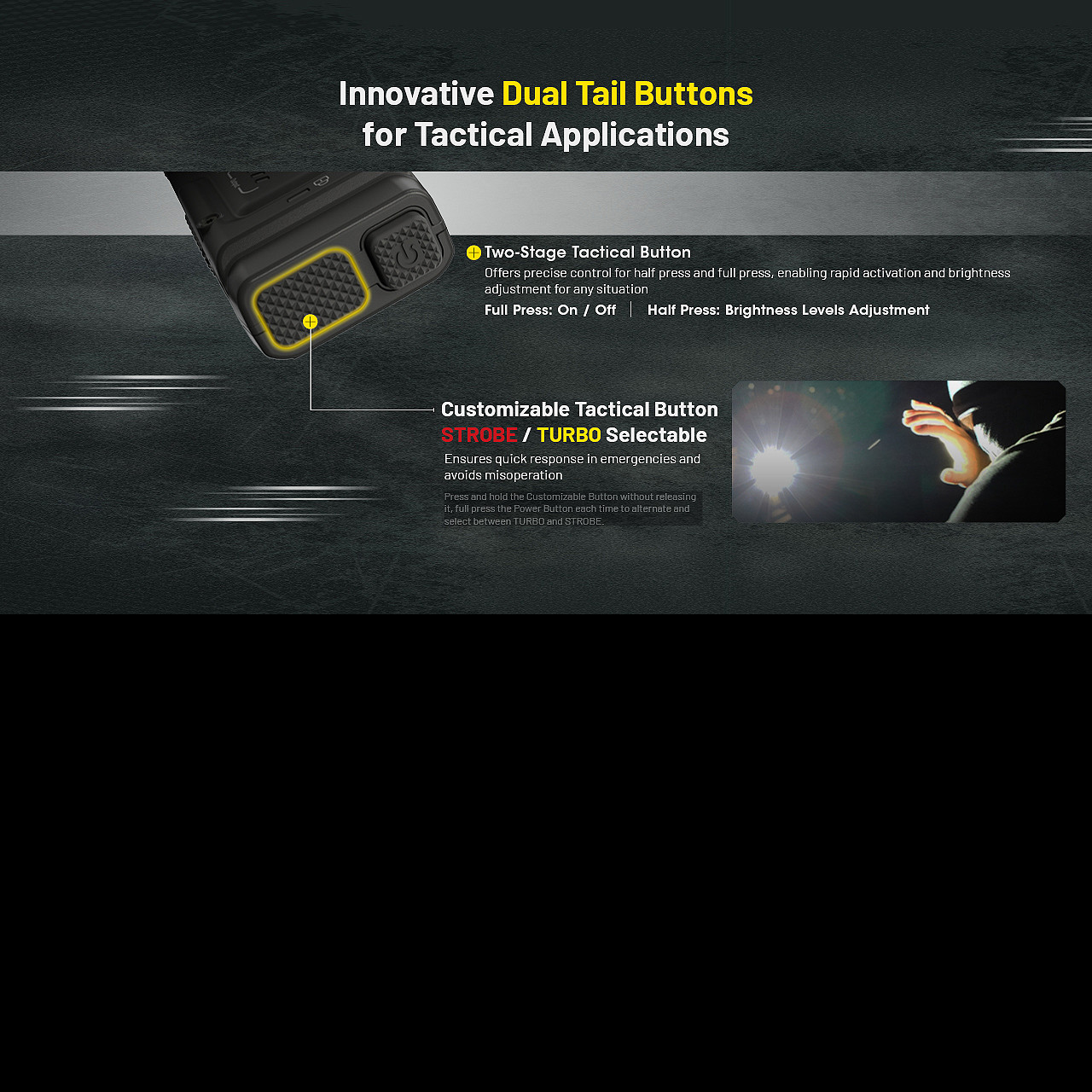 Nitecore EDC25 Slimline Flashlight