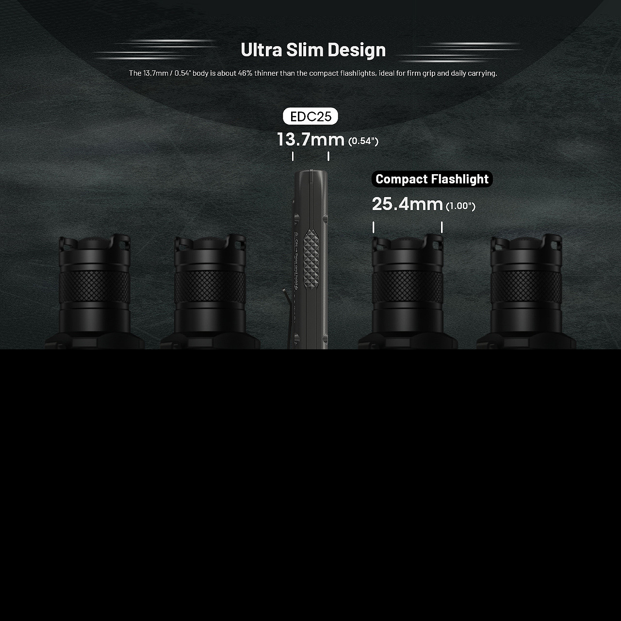 Nitecore EDC25 Slimline Flashlight