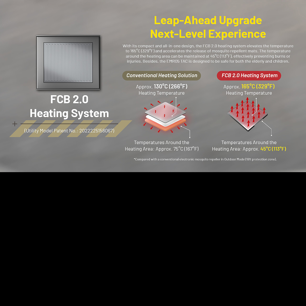 Nitecore EMR05 TAC Portable Mosquito Repellent