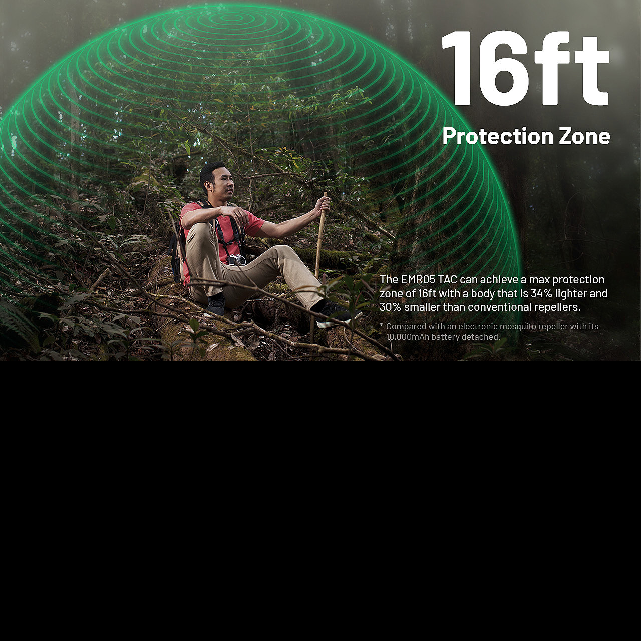 Nitecore EMR05 TAC Portable Mosquito Repellent