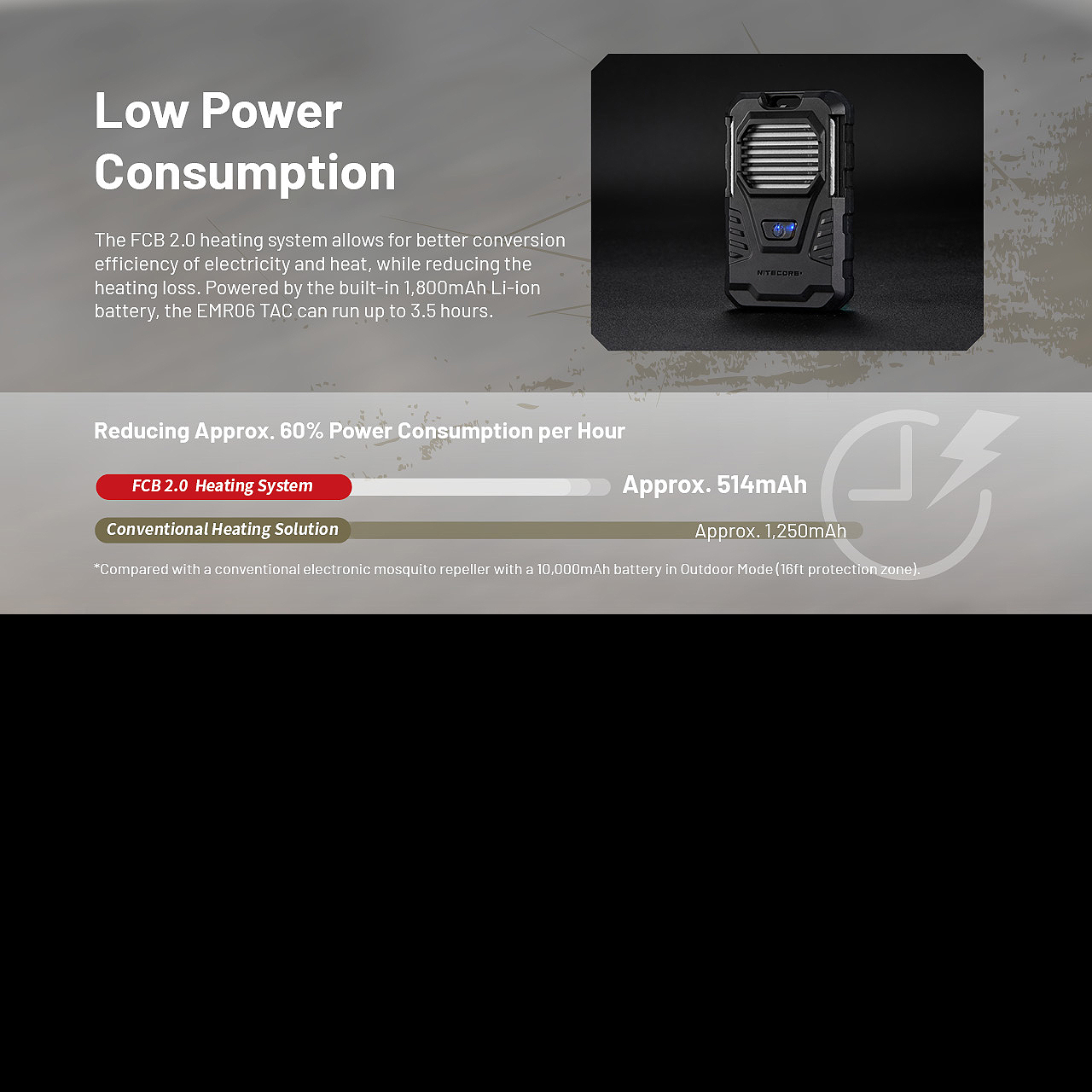 Nitecore EMR06 TAC Portable Mosquito Repellent