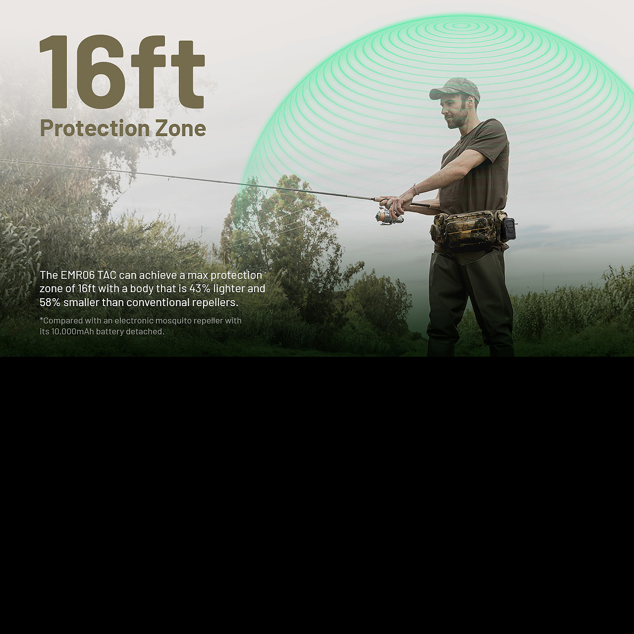 Nitecore EMR06 TAC Portable Mosquito Repellent