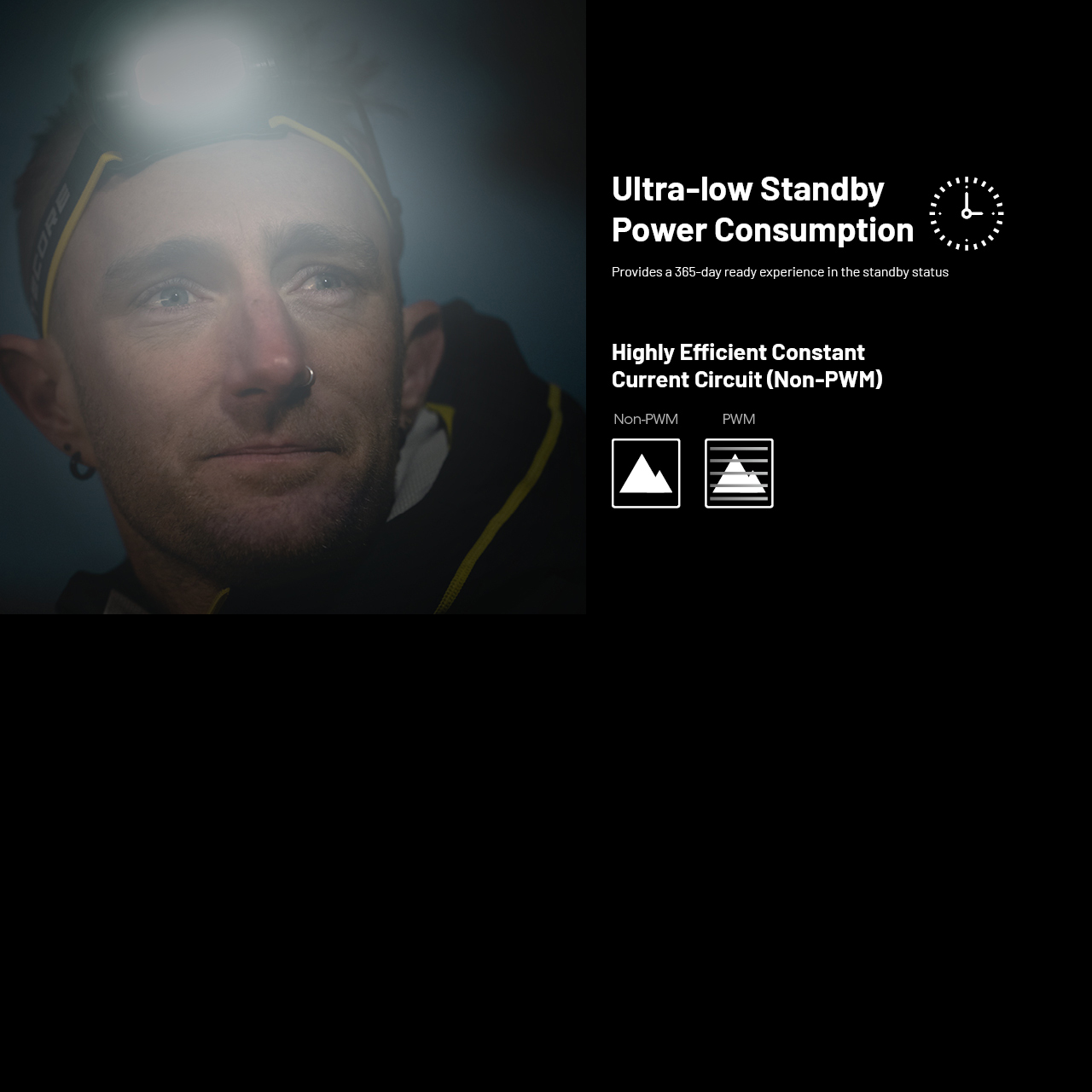 Nitecore HC65 UHE Headlamp