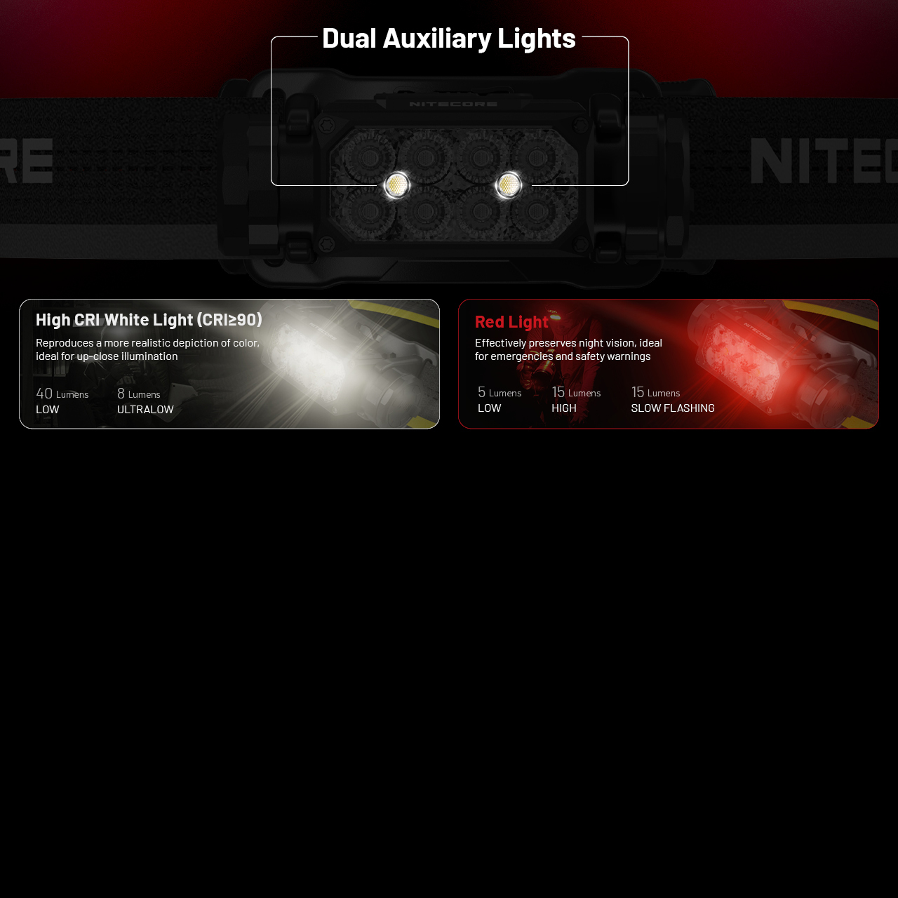 Nitecore HC65 UHE Headlamp