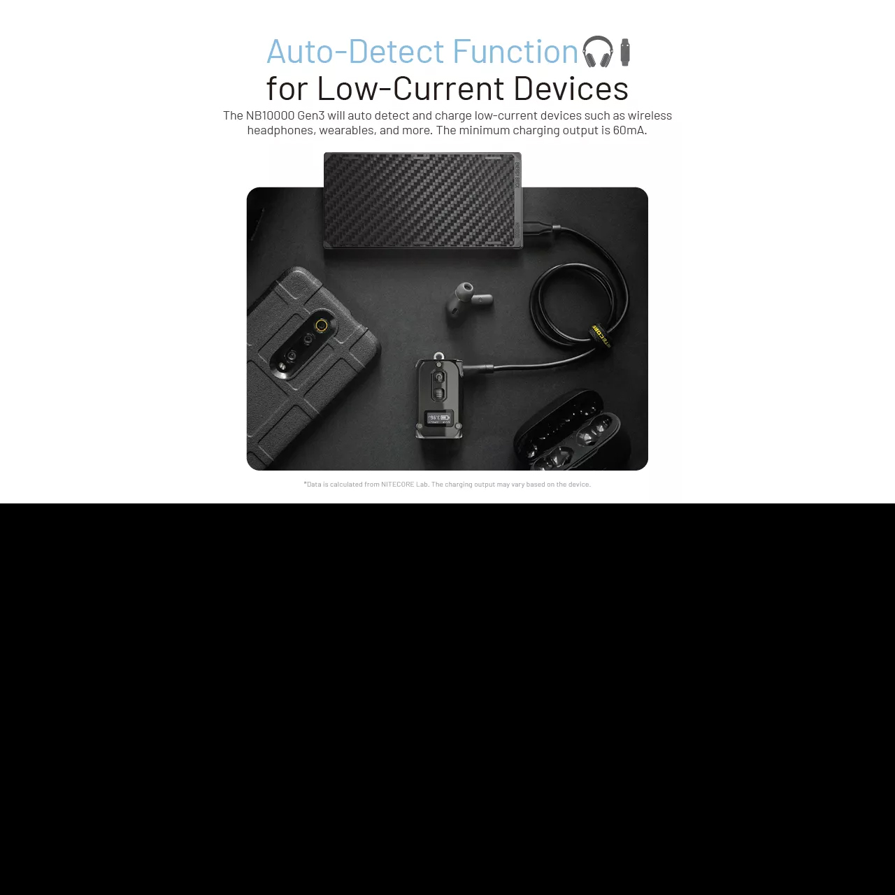 Nitecore 10,000mAh Power Bank GEN 3