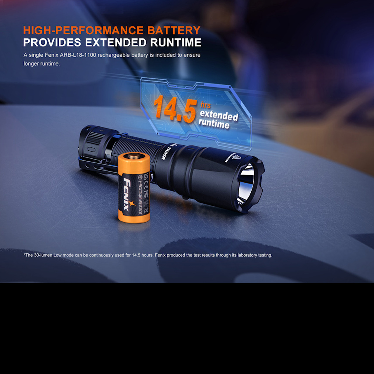 Fenix TK05R Tactical Mini Flashlight