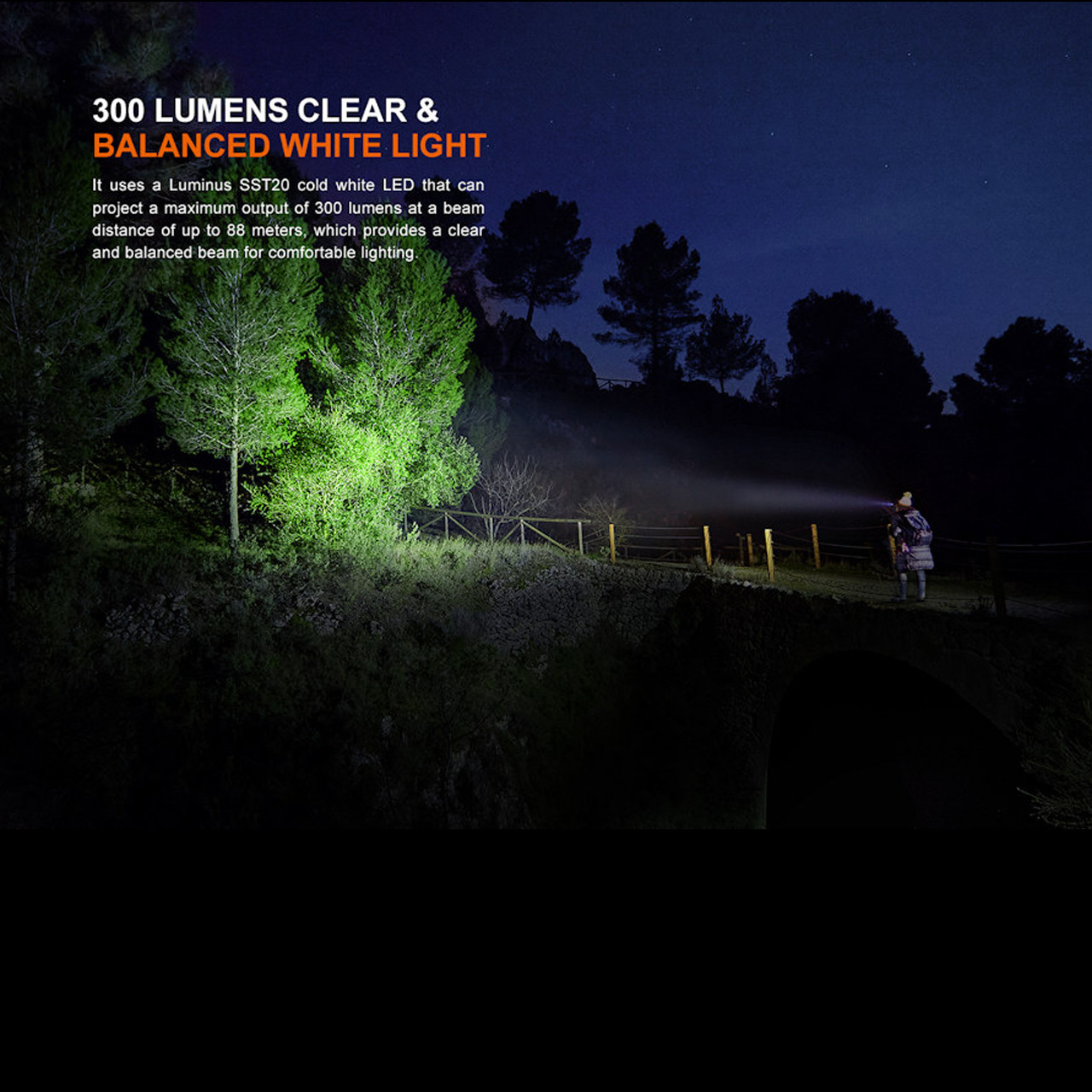 Fenix HM23 V2.0 Headlamp