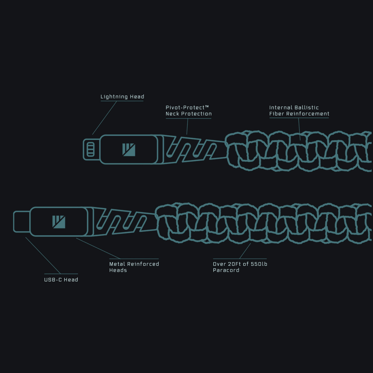 Dark Energy Lightning to USB-C Paracord Cable Black