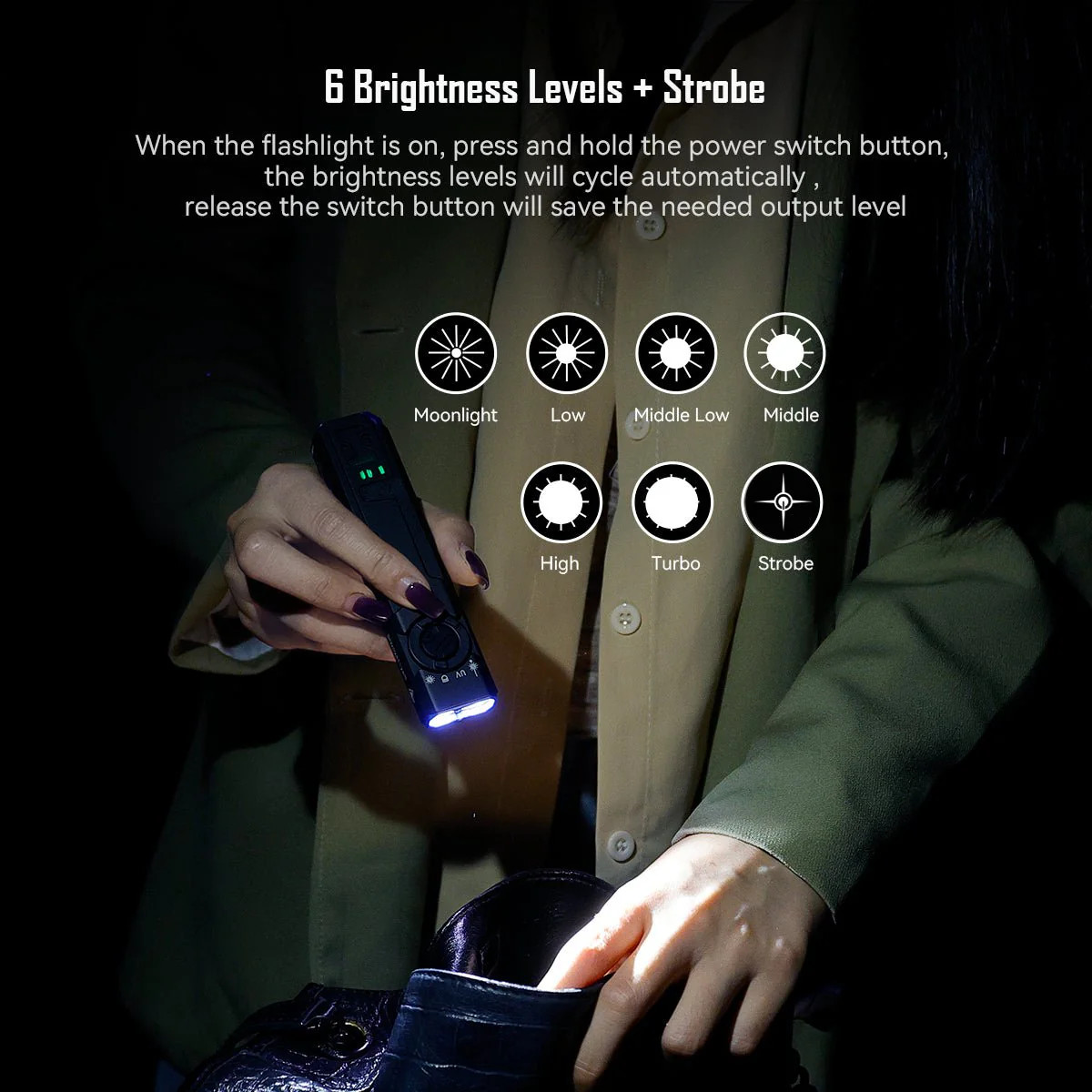 Imalent GR35 Red Luxury Set