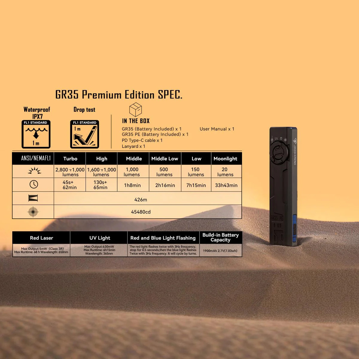 Imalent GR35 Red Luxury Set