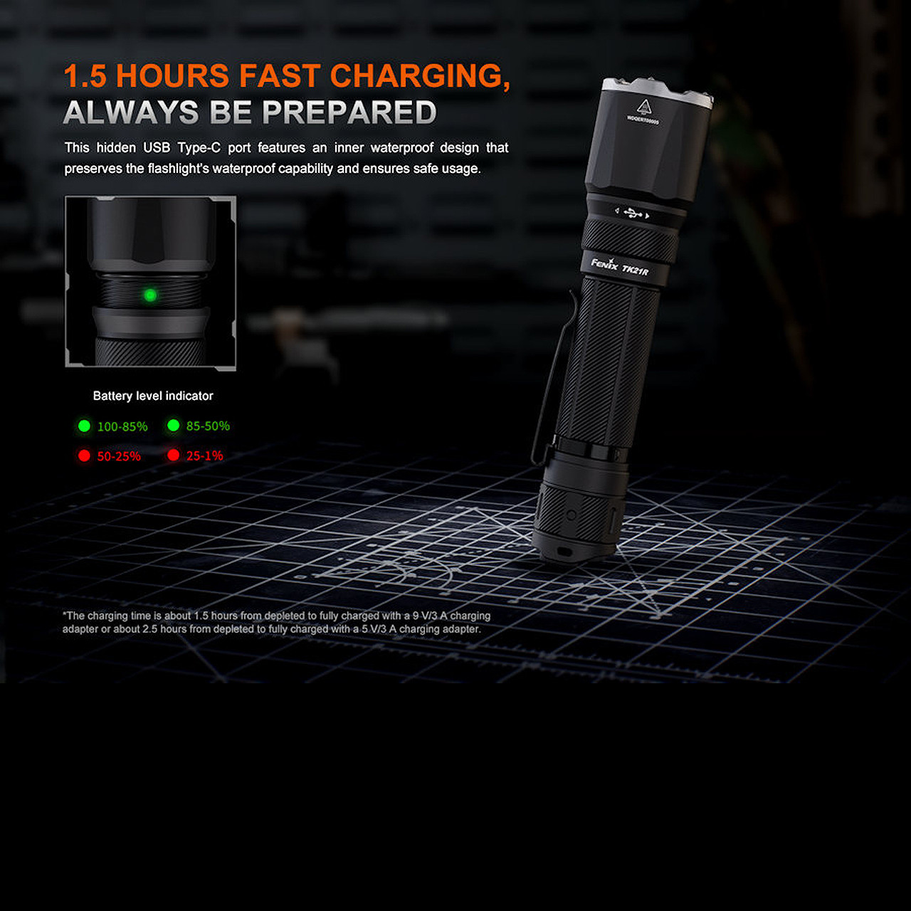 Fenix TK21R Tactical Flashlight