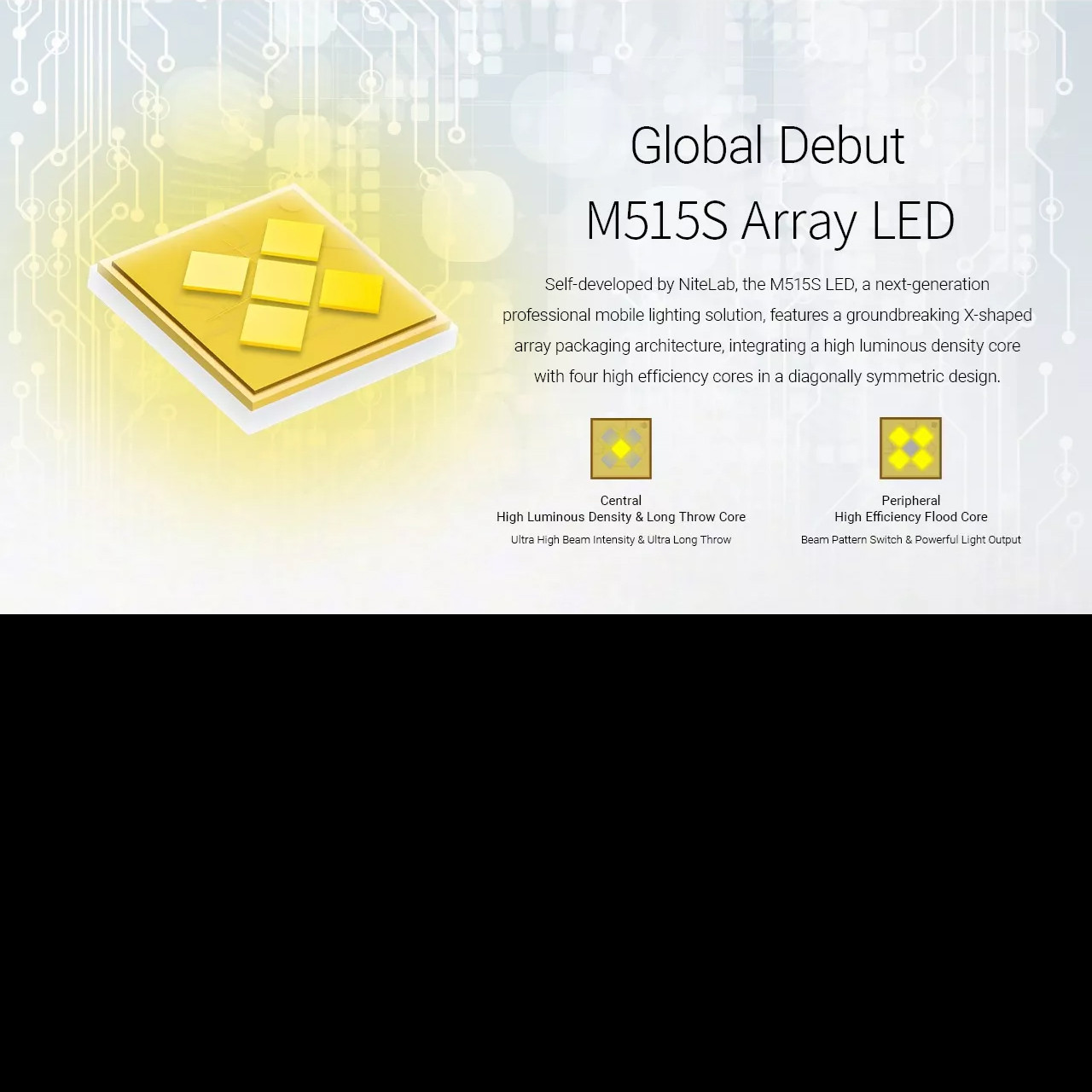 Nitecore EX7 Flashlight