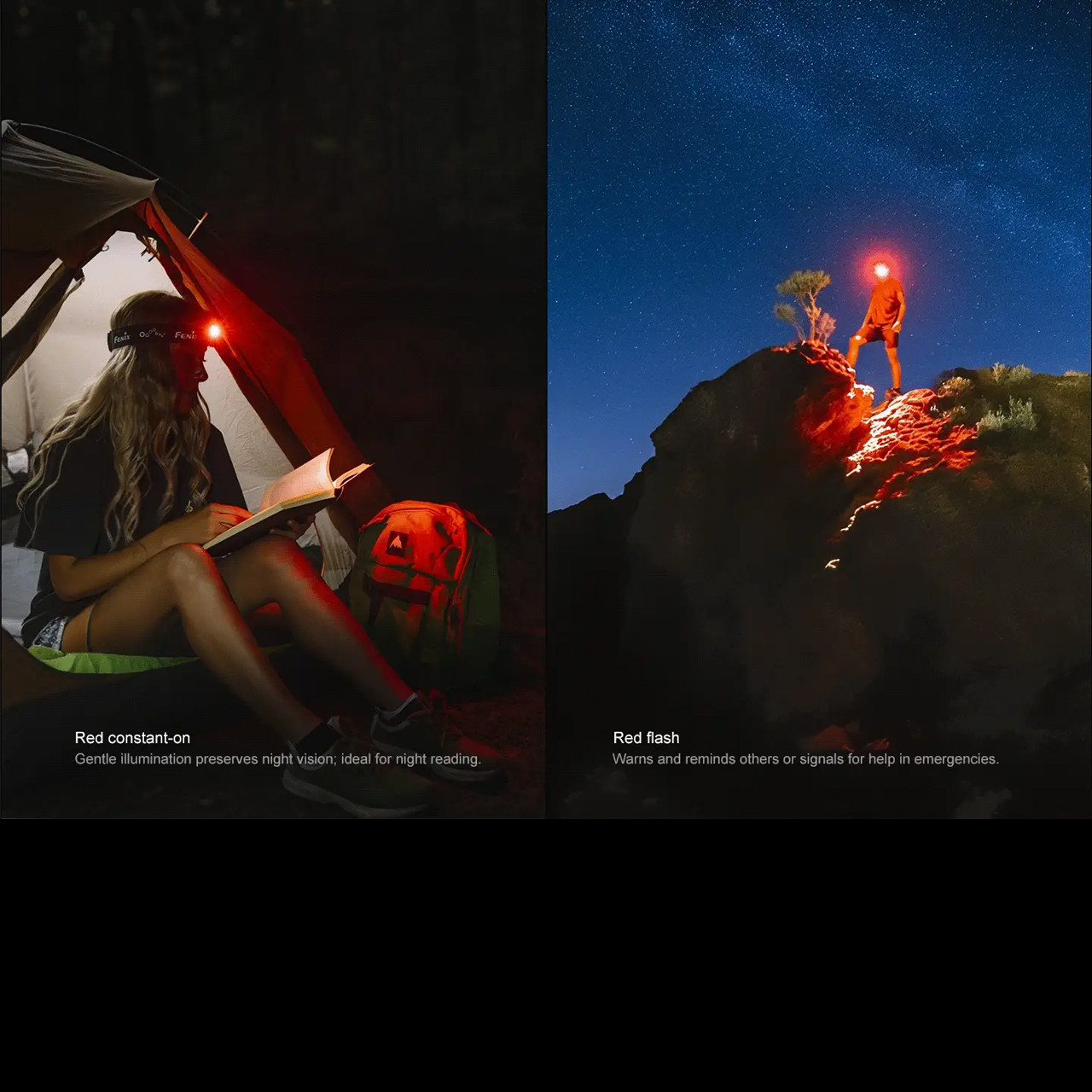 Fenix HM55R Headlamp