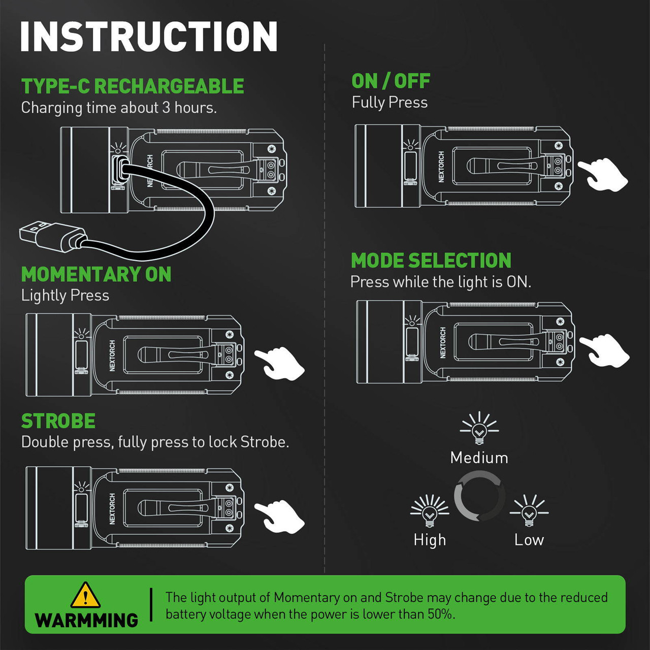Nextorch 4tool HL10 Tactical Search Light