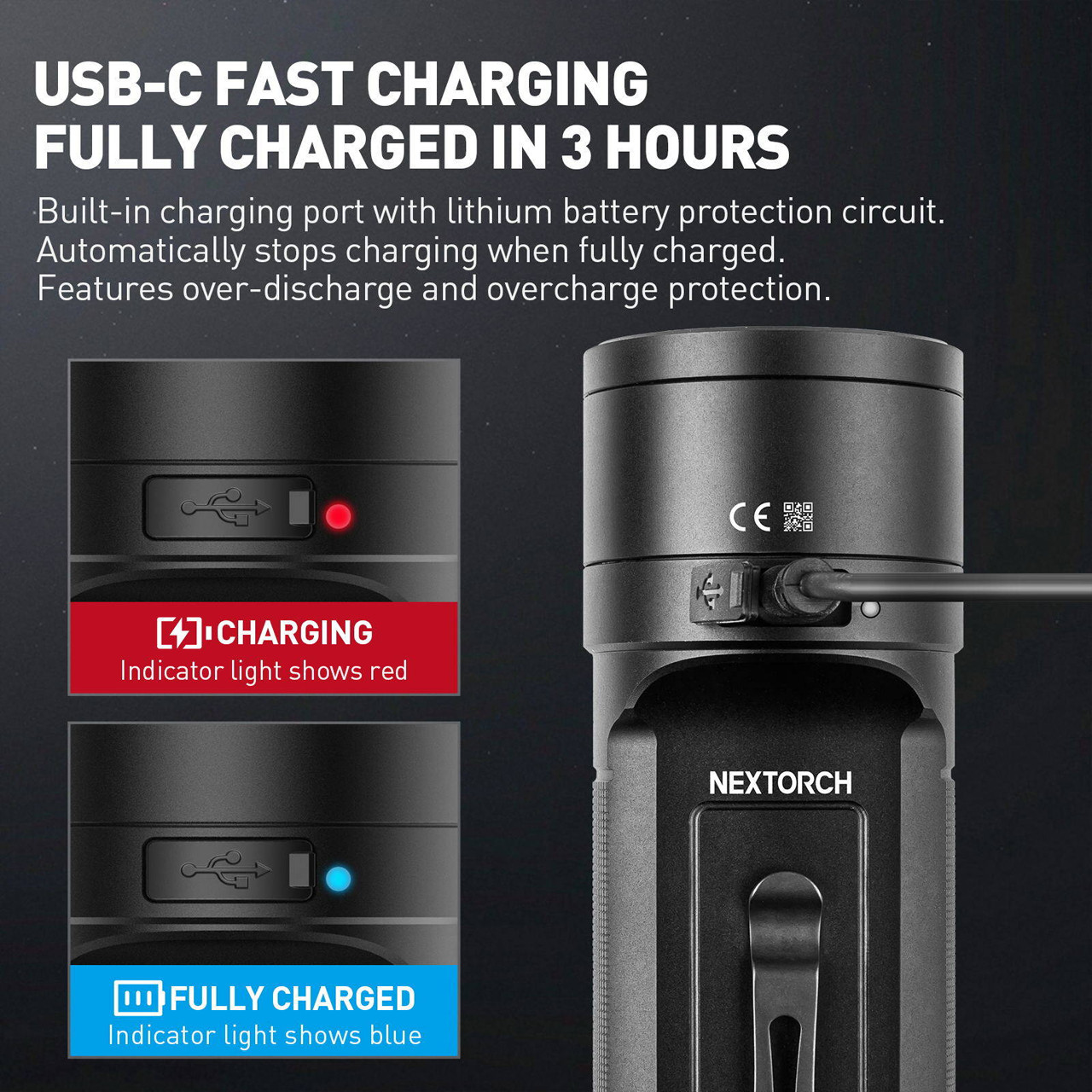 Nextorch 4tool HL10 Tactical Search Light