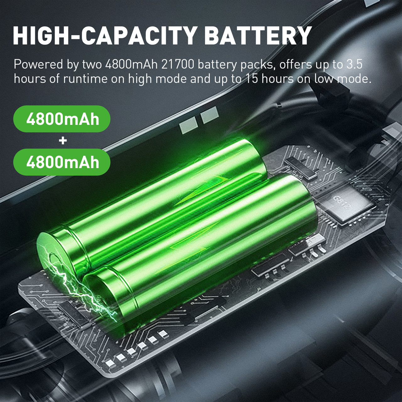 Nextorch 4tool HL10 Tactical Search Light