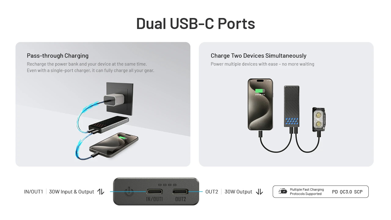 Nitecore Carbo 10000 Gen 2 Powerbank