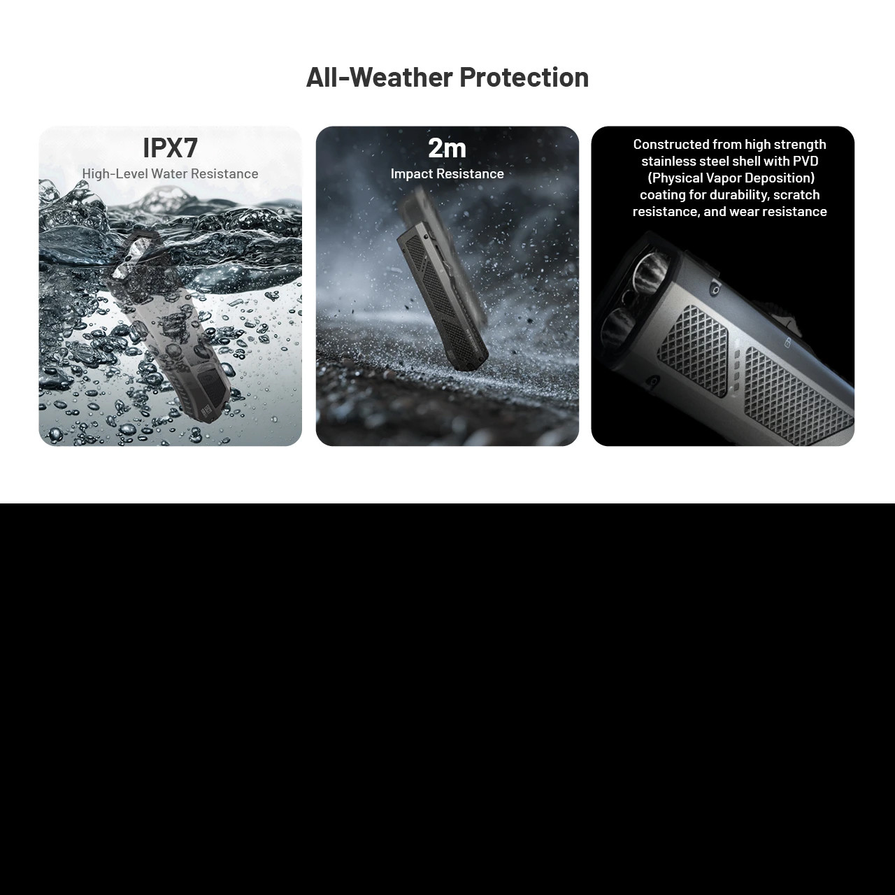 Nitecore EDC17 EU Flashlight