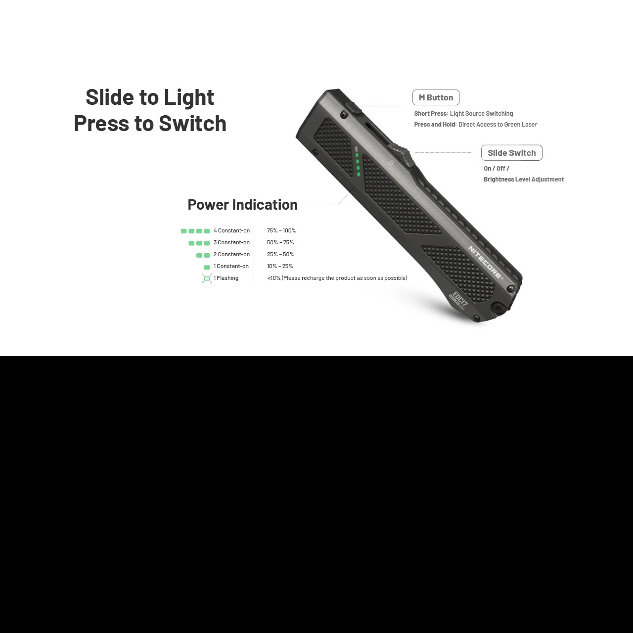 Nitecore EDC17 EU Flashlight