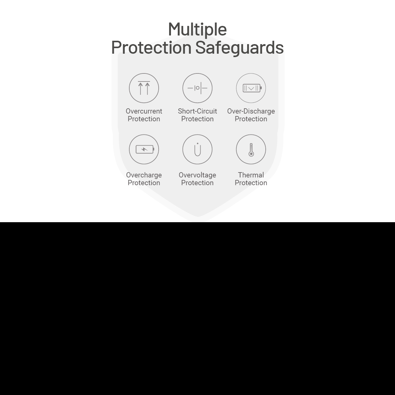 Nitecore 20,000mAh Power Bank GEN 3