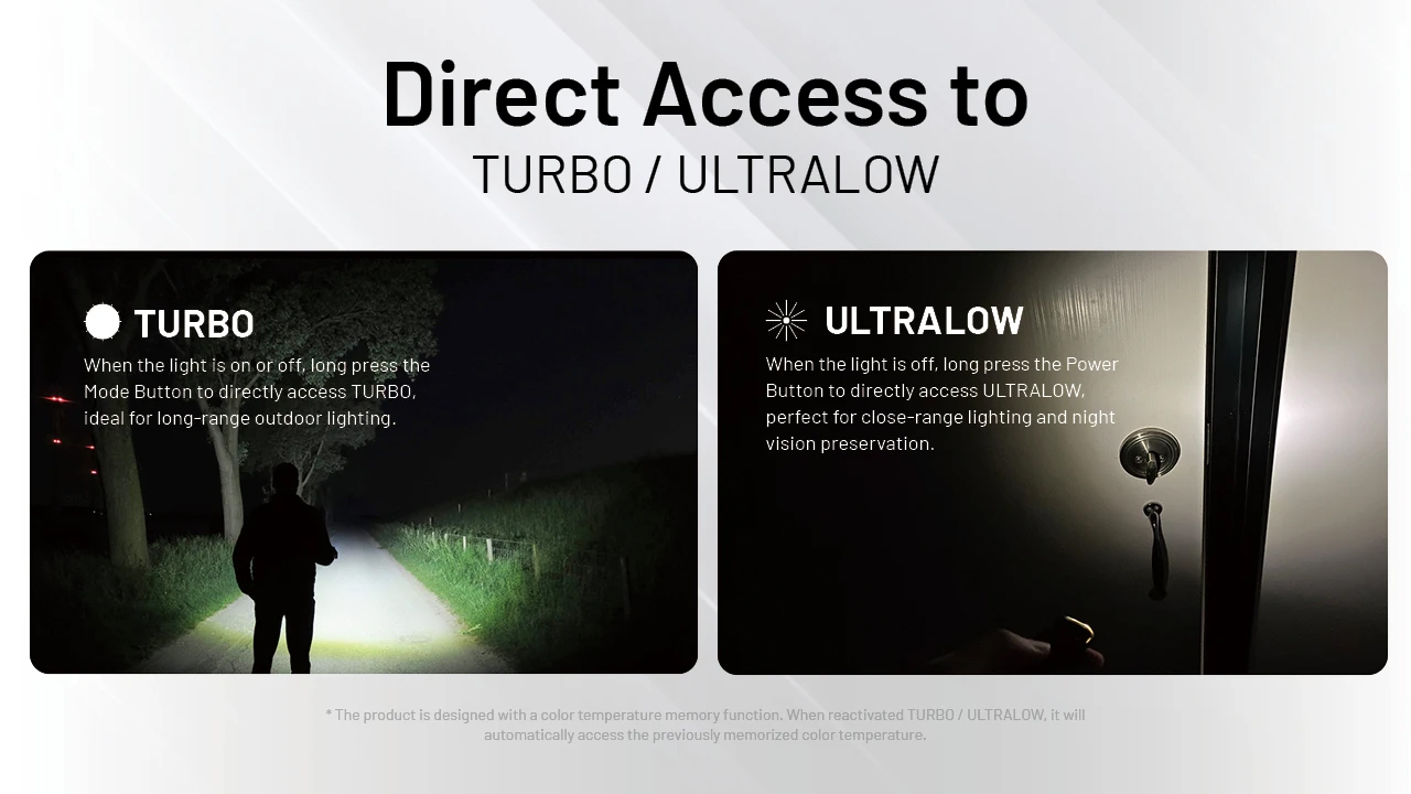 Nitecore TIP 3 MCT Orange