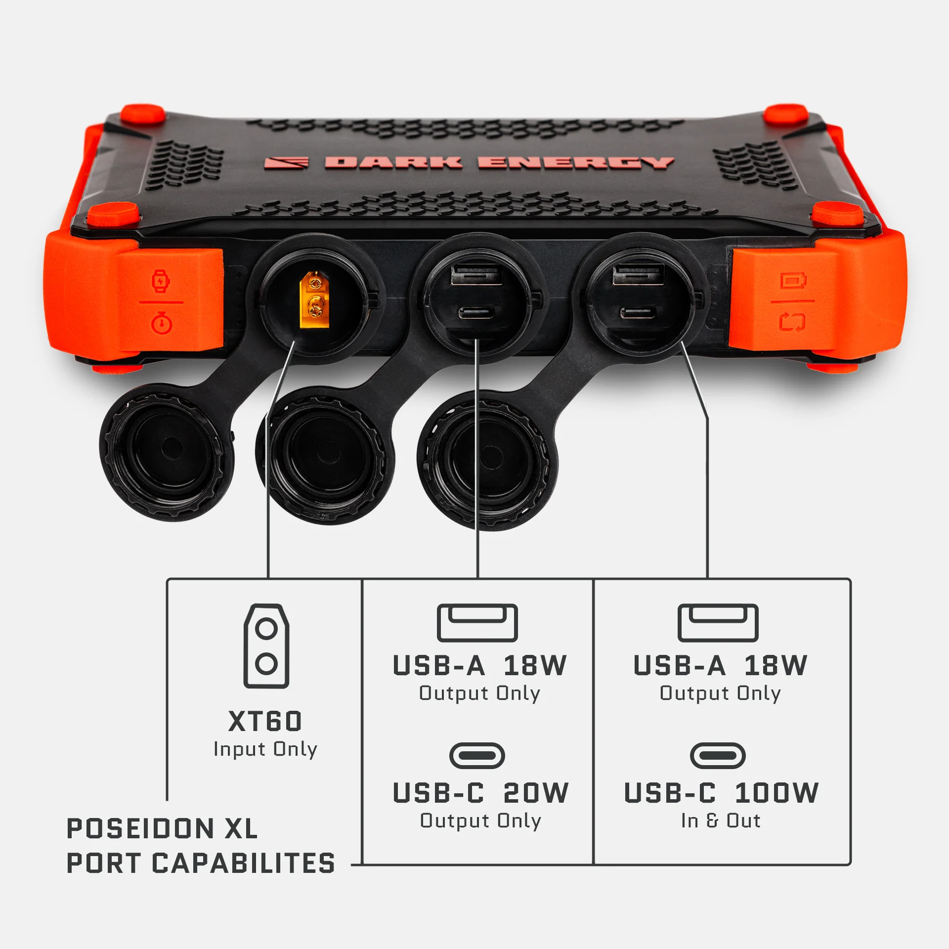 Dark Energy Poseidon Pro XL Power Bank