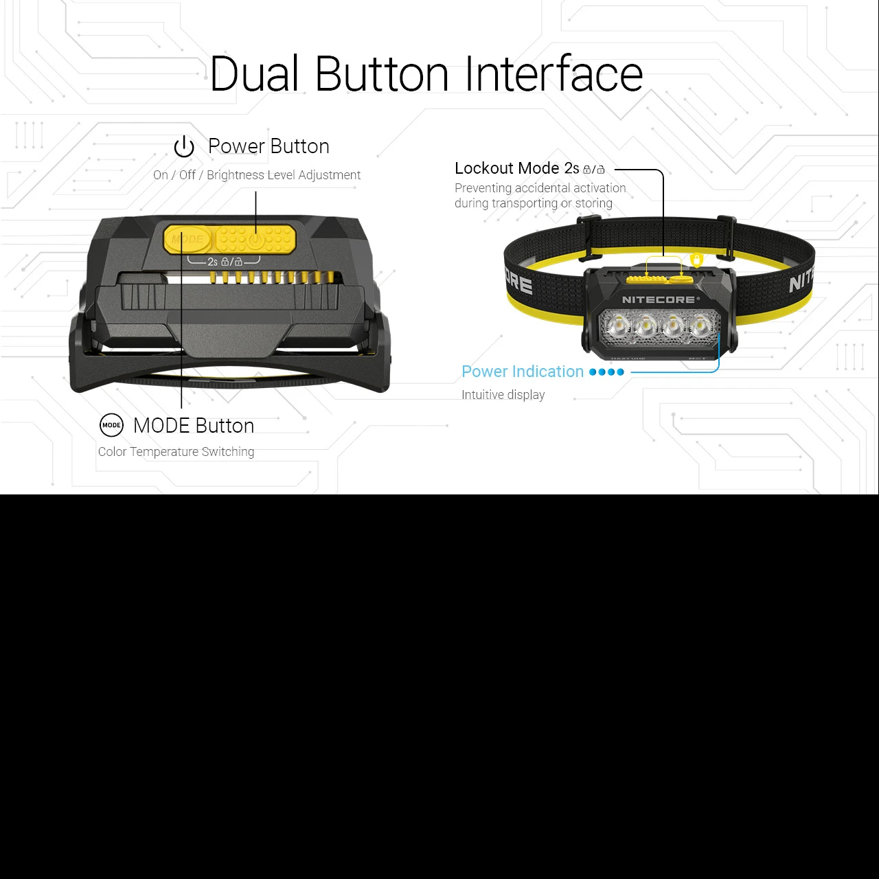 Nitecore HA27 UHE Head Torch