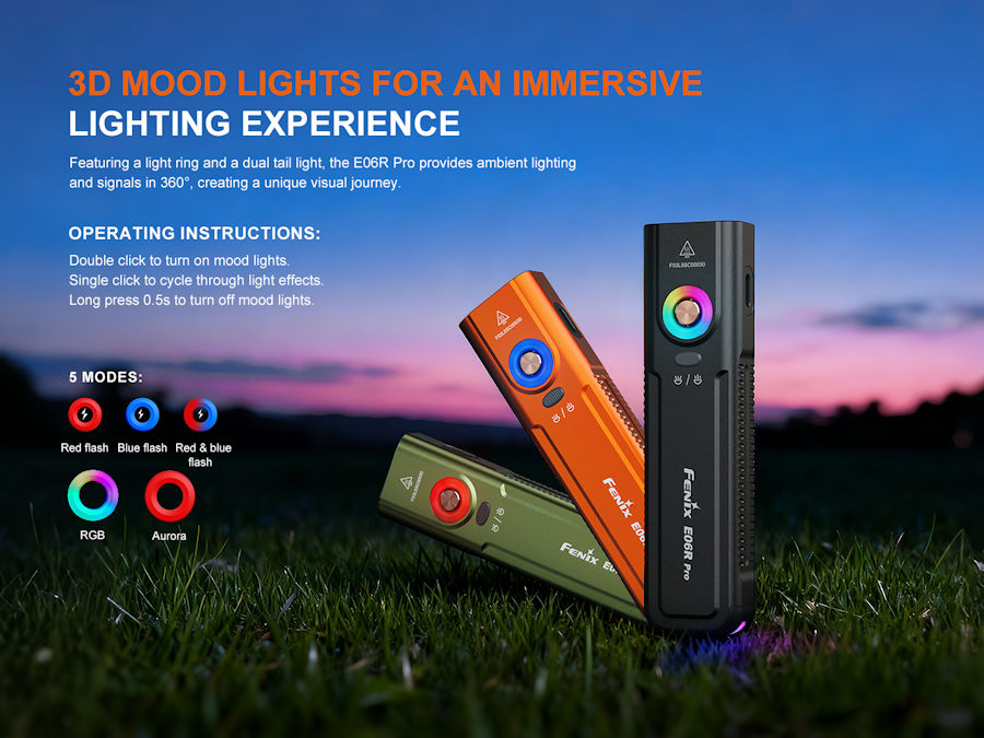 Fenix E06R Pro Flashlight