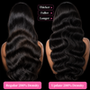 100% Human Hair Transparent HD Lace Full Frontal Pre-Plucked Wig