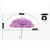 Dome Shape Straight Umbrella