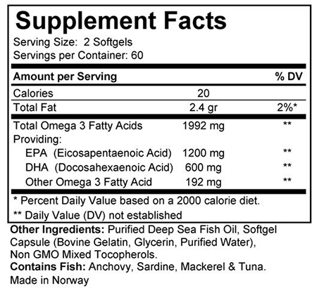 Omega 3 Fish Oil Triple Strength - Select Balance Supplements