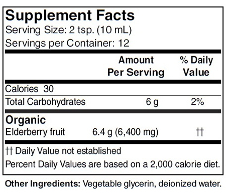 supplement-facts-elderberry-syrup.jpg