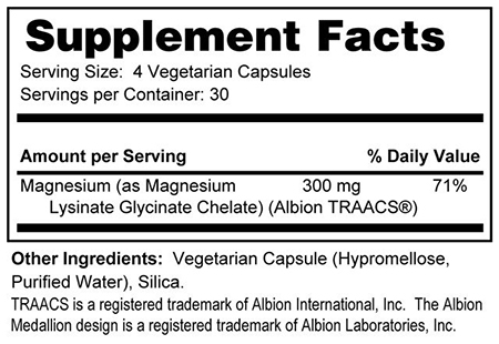 Supplement Facts - Magnesium