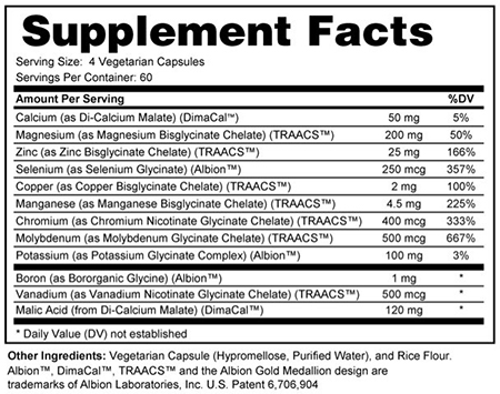 supplement-facts-mineral-support-capsules.jpg