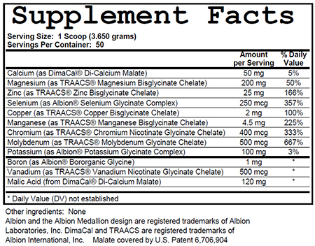 supplement-facts-mineral-support-powder.jpg