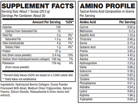 supplement-facts-paleo-protein-chocolate.jpg